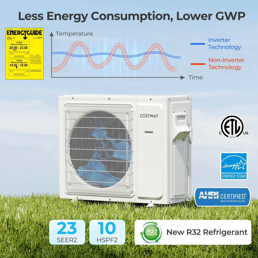 36000 BTU 4 Zone 23 SEER2 Mini Split Air Conditioner Wifi Enabled with Heat Pump