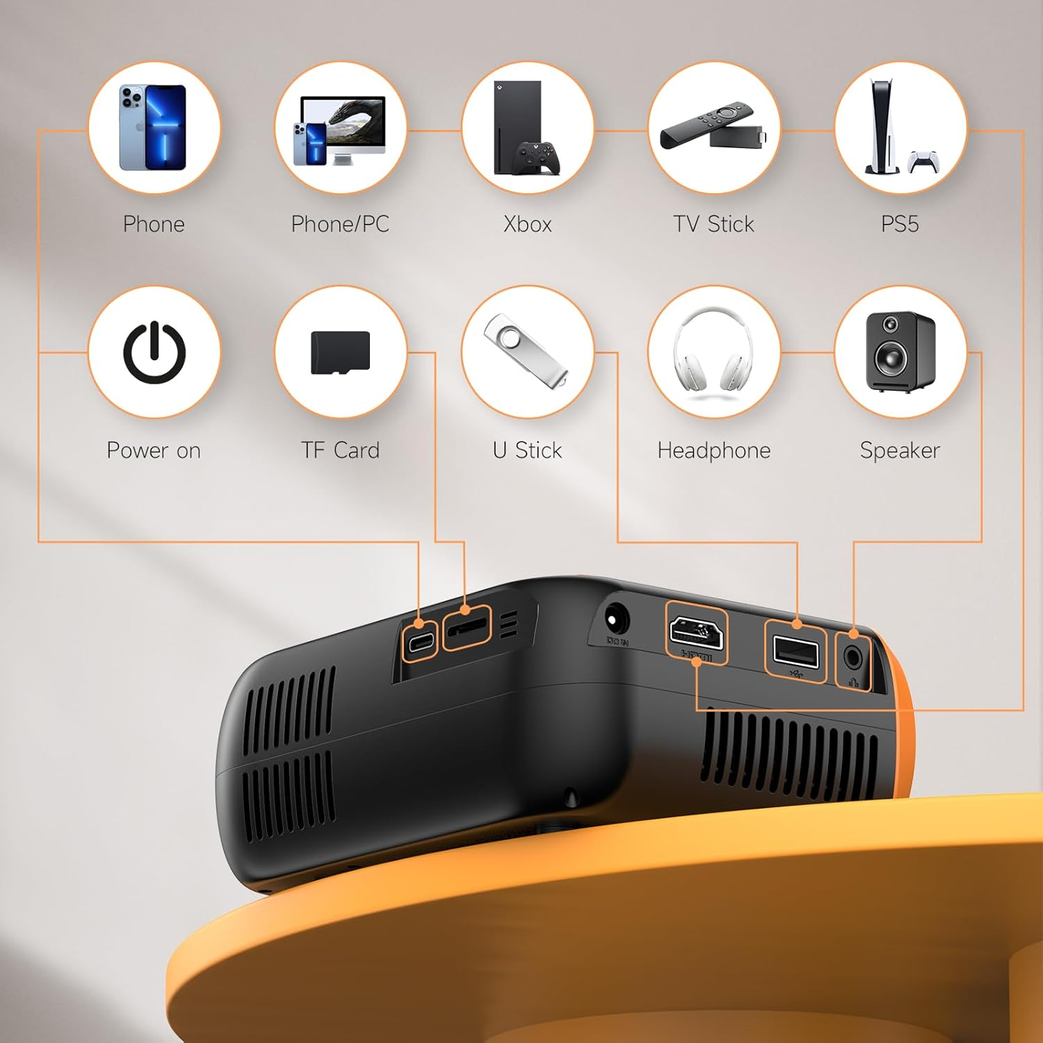 Mini Video Projector, Native 1080P Portable Movie Projector with Wifi Bluetooth, Compatible with Smart Phone, TV Stick, PS5, Laptop HDMI USB for Home Theater Indoor Outdoor Movies